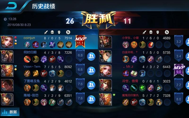王者模拟战升级秘籍,从青铜到王者之路