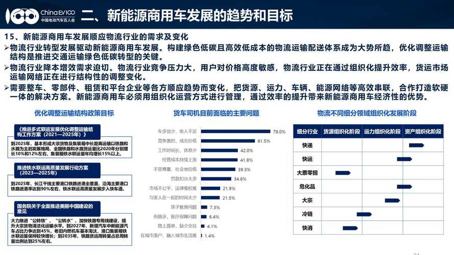比火车还长的车,超长车辆在资源管理中的重要性及优化策略