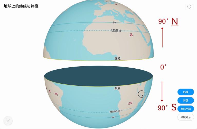 小鸡宝宝考考你,地球仪上纬线是指示哪个方向?在游戏化资源管理中的重要性与实践