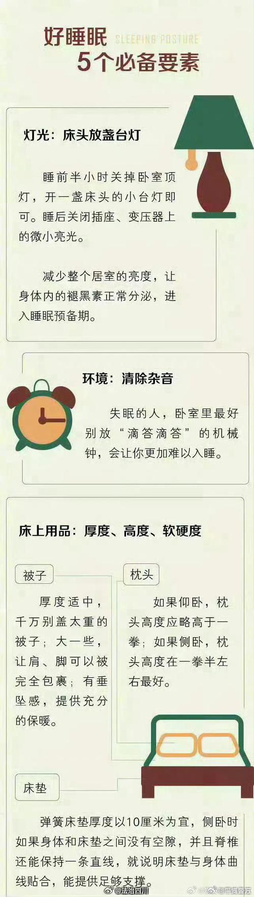 睡觉前绝对不能忘记的事情是什么,资源管理的重要性与高效策略