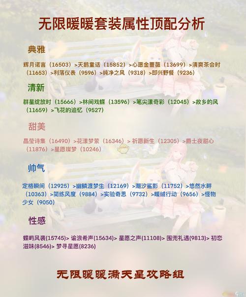 与暖暖亲密度达到几等时可以解锁设计工具,资源管理、高效利用与最大化价值