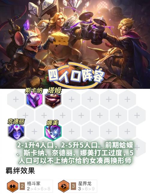 云顶之弈韦鲁斯什么装备好一点,资源管理、高效使用与最大化价值