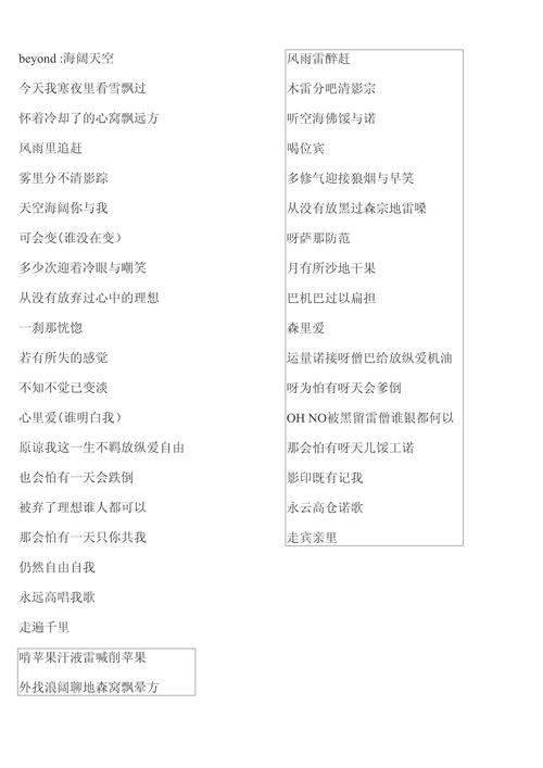 探寻心灵之歌,你喜欢天空蔚蓝的自由是哪一曲?