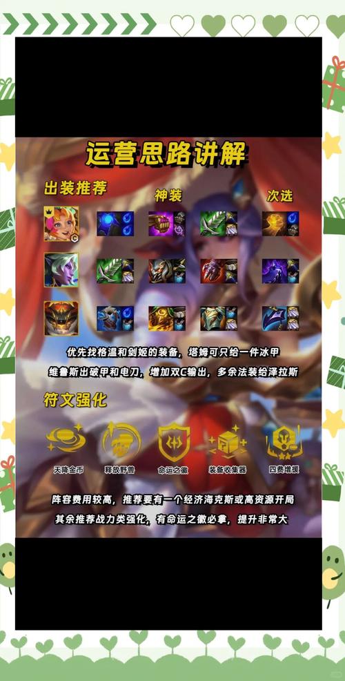 云顶之弈狂暴之心，装备搭配全攻略