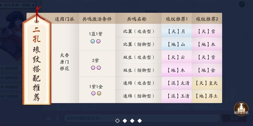 天涯明月刀手游萧无恨打法攻略,资源管理、技巧与最大化价值