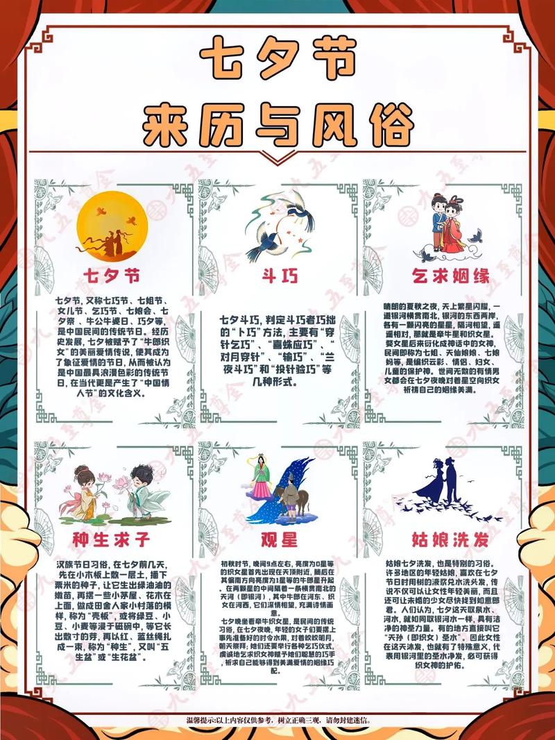 七夕又被称为什么节?探寻那些美丽的别称
