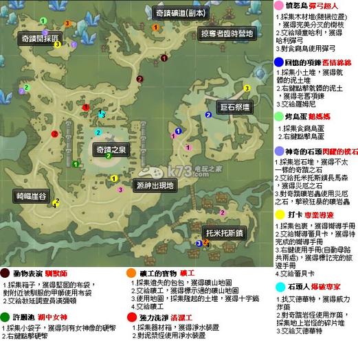 龙族幻想，如何获得拉风座驾——隐藏彩蛋攻略