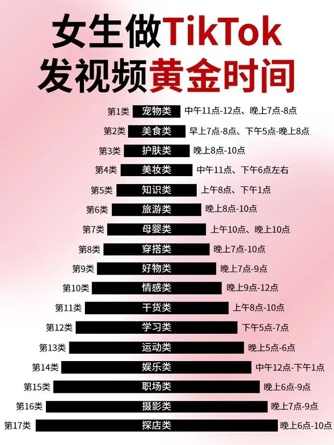 TikTok 29.2.4 版本有何新特性？快来一探究竟，了解其独特之处