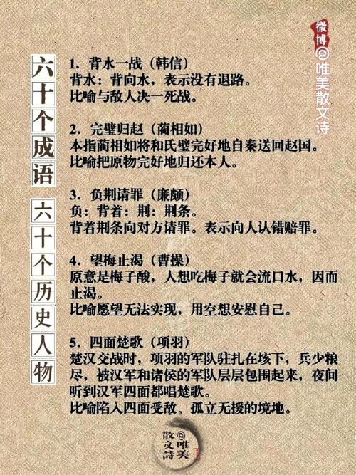 成语招贤记298关怎么过，演变史专题