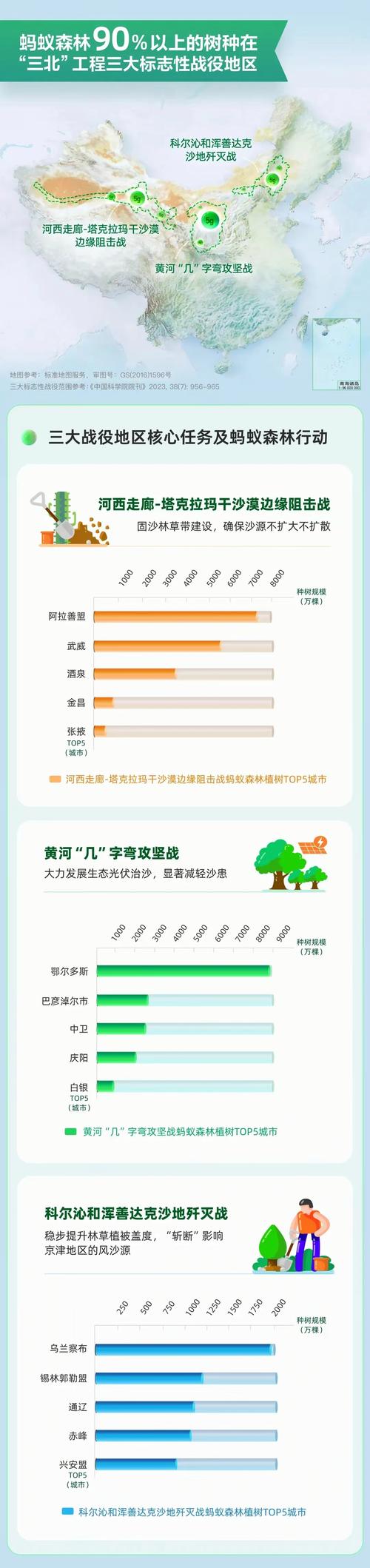 你知道6月6日是什么日子吗？支付宝蚂蚁庄园6月6日答案在资源管理中的重要性