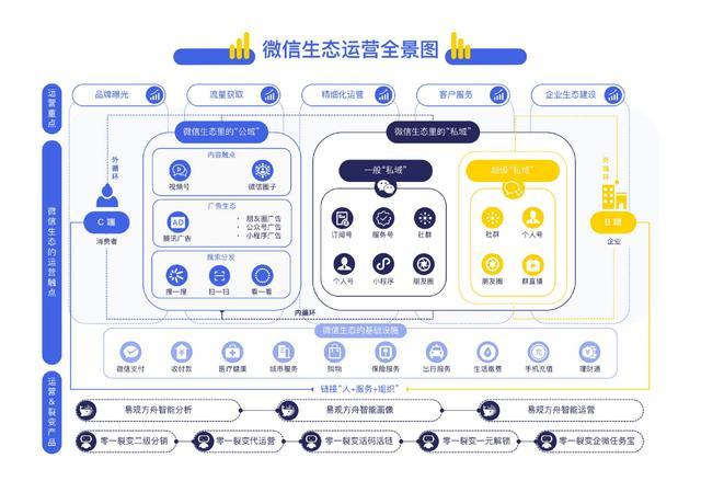 微信6月5日疑似Bug深度解析，底层逻辑剖析与实战操作指南