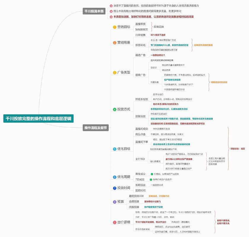 刺激战场亚服都是人机吗？底层逻辑与实战操作全解析