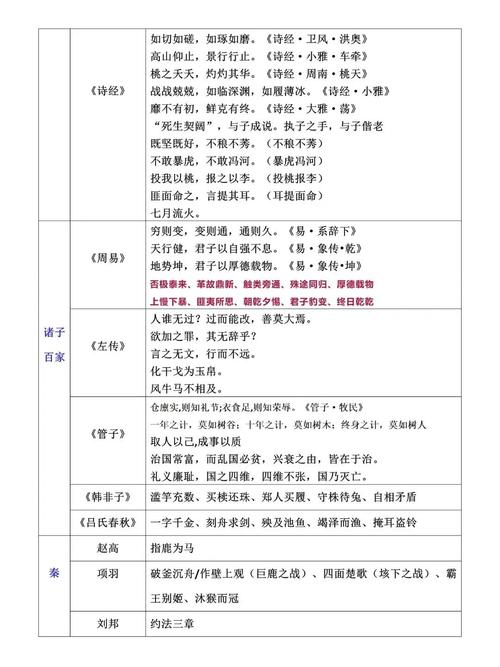 成语招贤记214关深度解析，策略、误解与实测数据