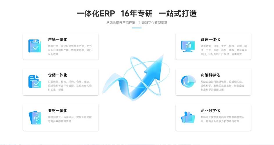 拍照软件哪个效果最好，资源管理、高效使用与价值最大化