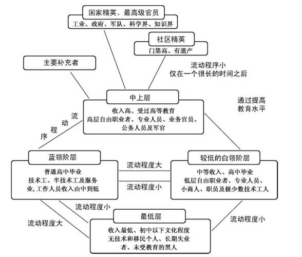 人类三大本质在资源管理中的深度剖析与实践