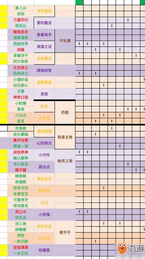 一起来捉妖公猫怎么得，深度解析与攻略