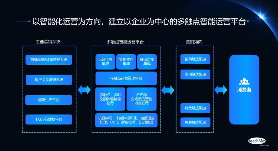 快速官方网站：你需要知道的一切或快速官方网站：一站式解决你的所有需求或快速官方网站：为何选择我们？或快速官方网站：了解更多，发现更多或快速官方网站：满足你的每一个期待