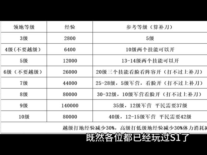 富豪闯三国武将获取攻略，武将怎么获得的演变史