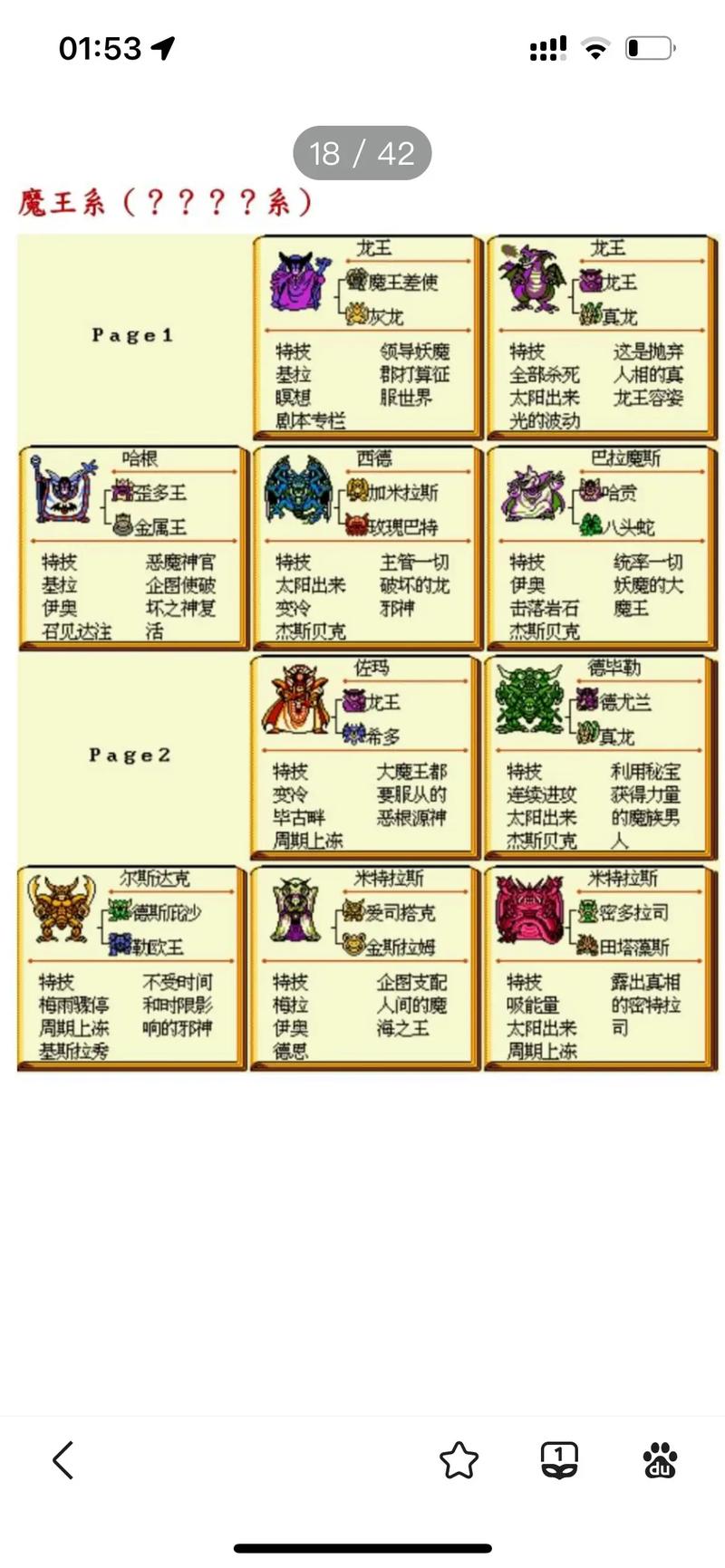 怪物仙境种族特点大全，10大种族特点说明