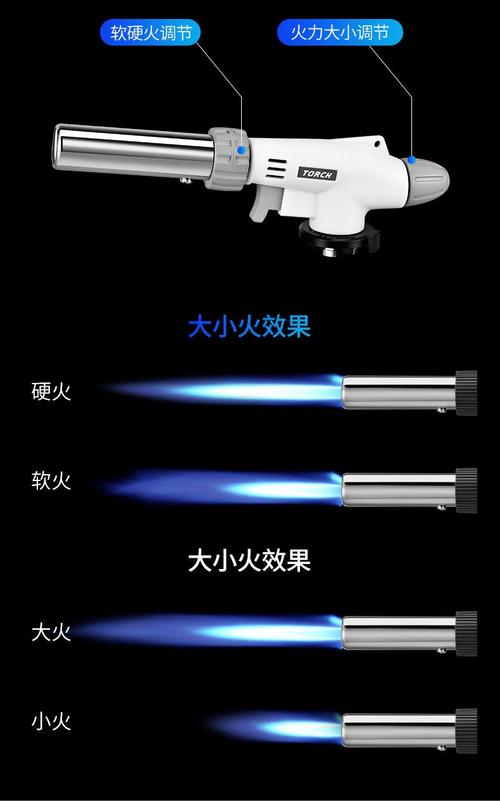 星际扩散喷火枪气瓶探寻之旅