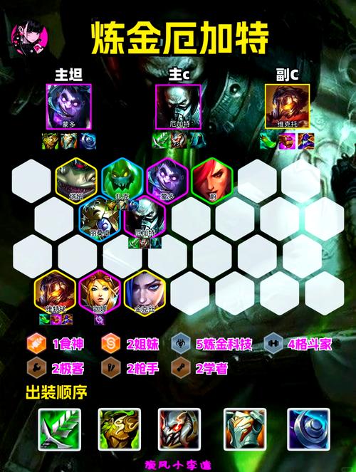 云顶之弈10.1，水晶剧毒炼金掠食者阵容深度解析