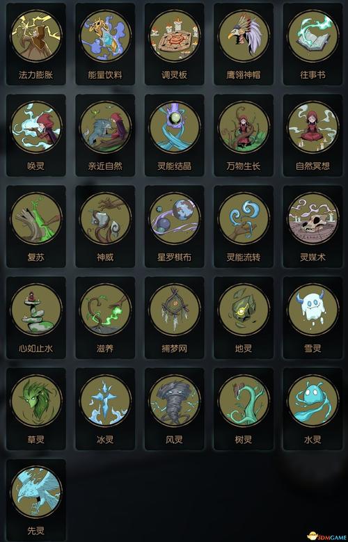 月圆之夜药剂师通关噩梦7狼王，极简卡组搭配揭秘