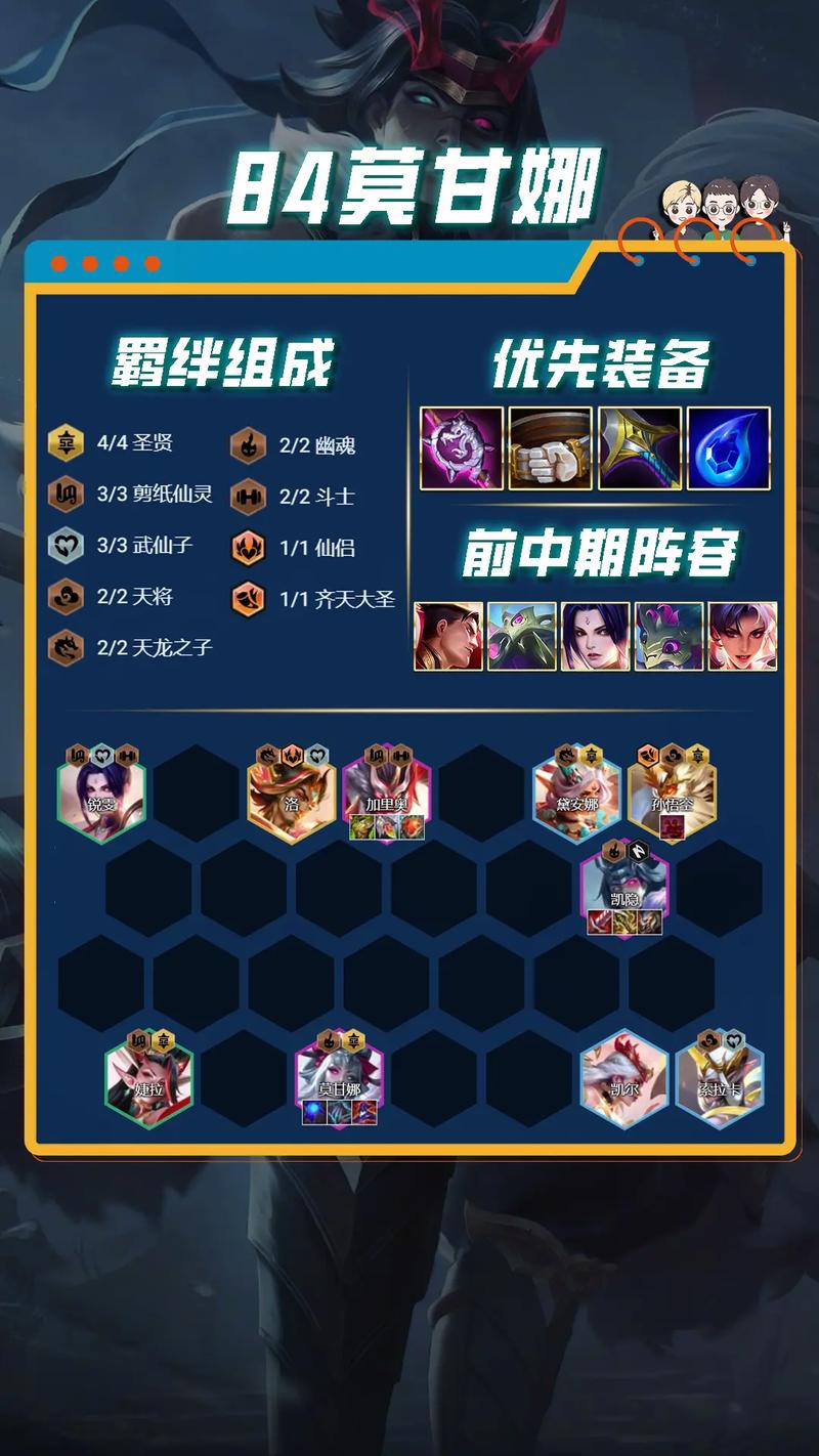 云顶之弈10.1最新雷霆劫运营思路，雷霆劫阵容搭配及玩法深度解析
