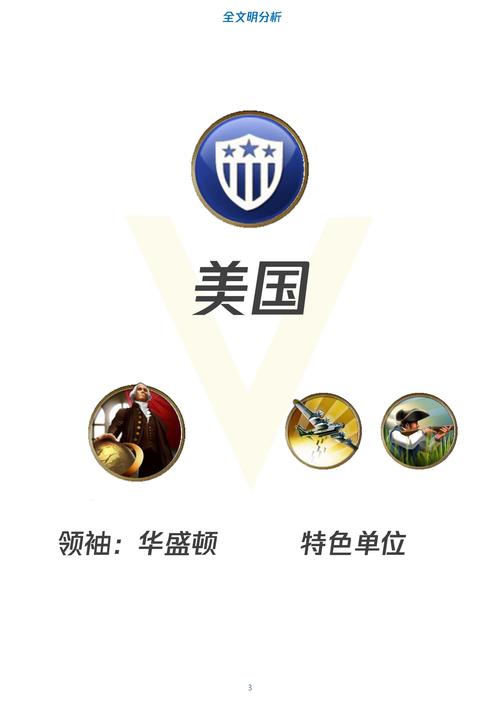 帝国崛起美洲文明攻略，美洲文明优劣势及英雄符文推荐
