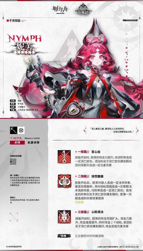 明日方舟新干员阿评测，新干预阿玩法详解