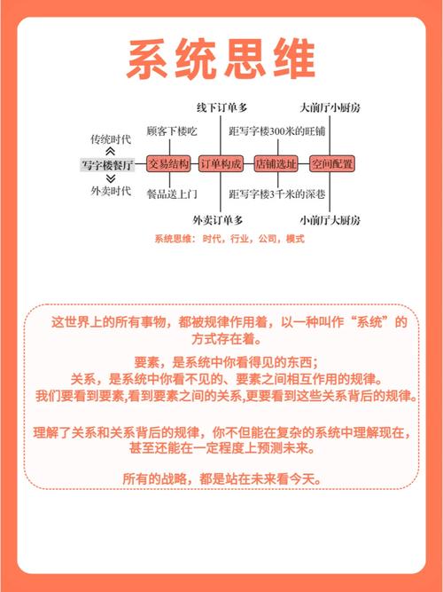 大王不高兴，恶龙7层单人掉落汇总与装备掉落一览——底层逻辑与操作映射深度解析