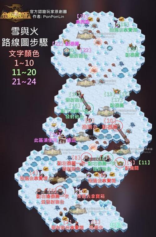 剑与远征25-8通关攻略及未来玩法革命预测
