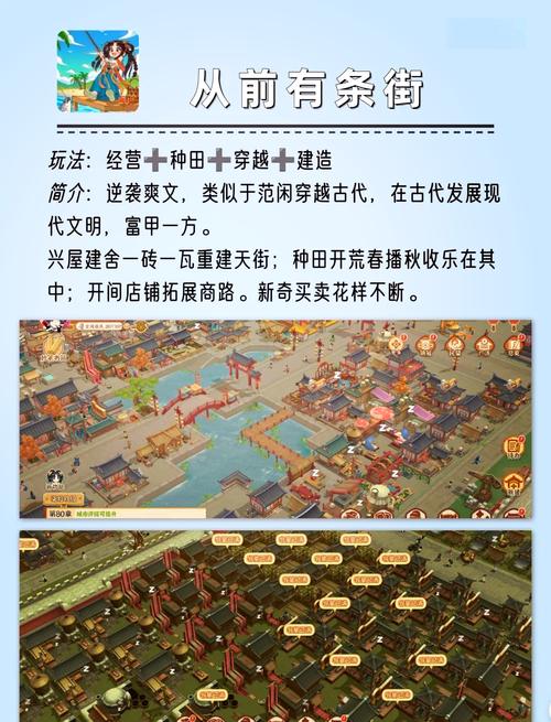 古代人生田地攻略大全,种地赚钱玩法分享