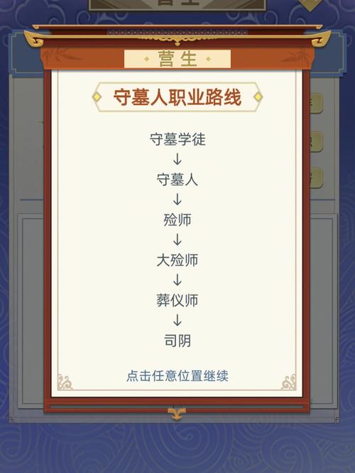 古代人生守墓人职业怎么样?隐藏职业守墓人攻略