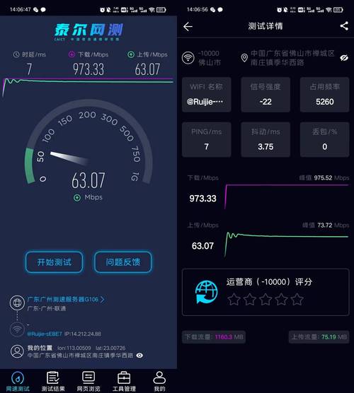 aqd 论坛测速到底有多快?一起来看看 aqd 论坛测速的详细情况