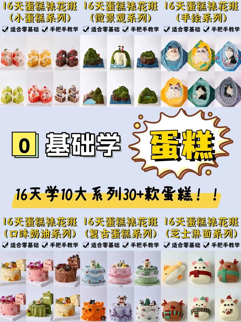 创意蛋糕店,解锁独创性秘籍,新手进阶全攻略