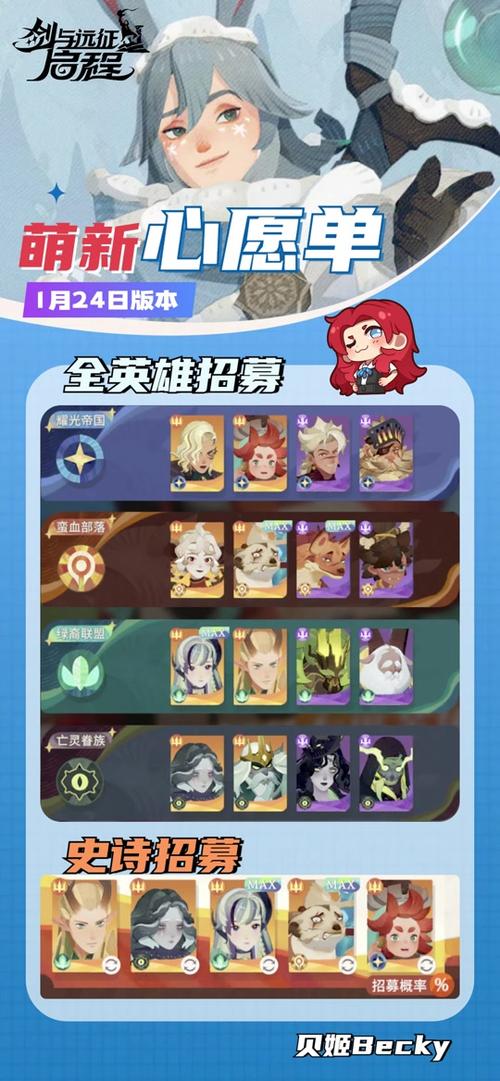 剑与远征萌新玩家小贴士,开局玩法攻略大全与资源管理艺术
