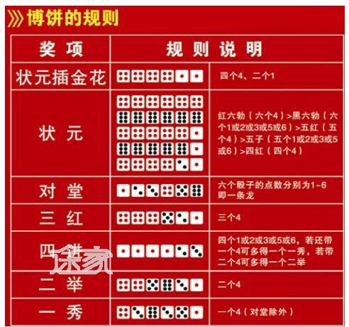王牌战士巅峰赛攻略，巅峰赛规则与玩法指南