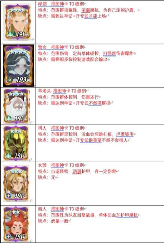 剑与远征前期主C选择建议 剑与远征开局角色培养攻略