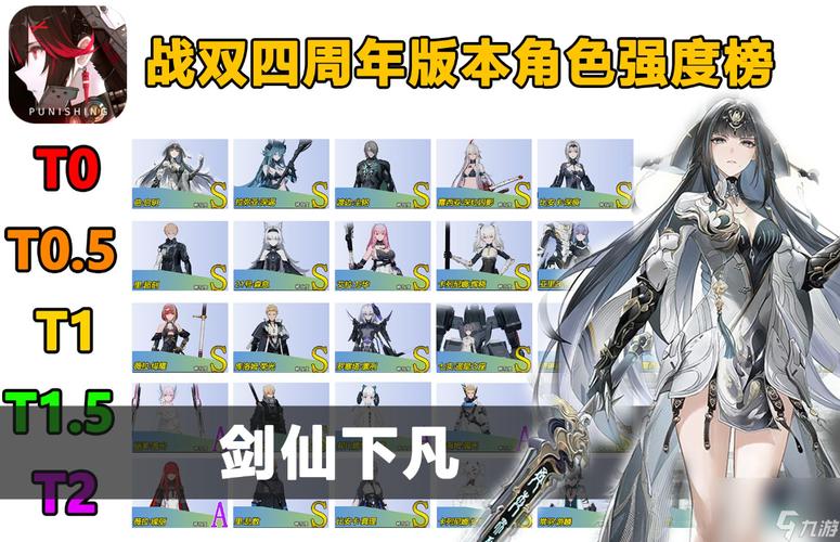 战双帕弥什萌新玩法全攻略,初始号选择与阵容搭配