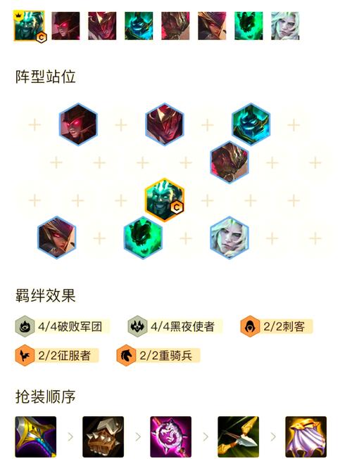 云顶之弈10.1最强薇恩阵容搭配攻略，六光月蚀薇恩阵容的深度解析