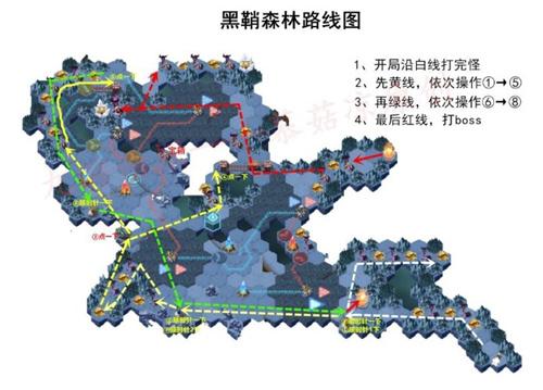 剑与远征活跃宝箱攻略，底层逻辑与操作映射详解