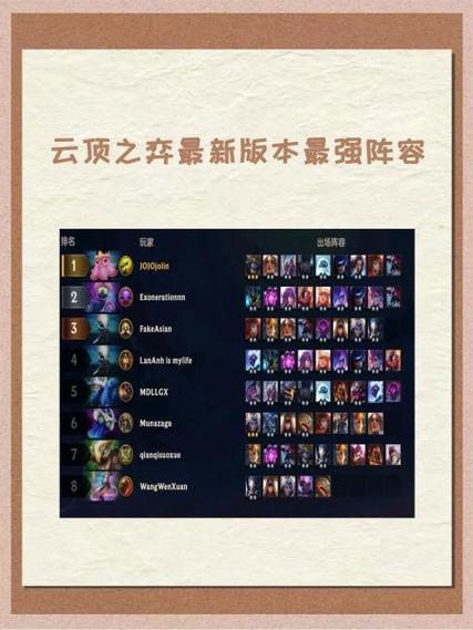 云顶之弈10.1系魂六光,解锁无敌战斗力的秘籍