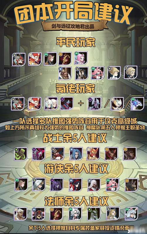 剑与远征平民10-40通关攻略，无凤凰无光盾无红装10-40打法详解