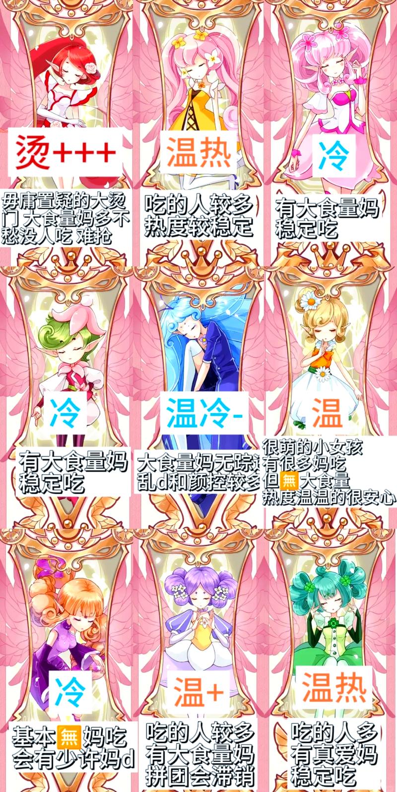小花仙新手攻略大全,新手入门指南的全方位解析
