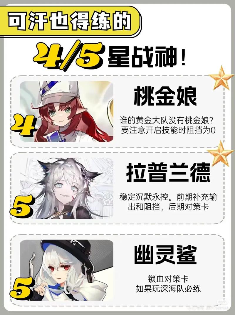 明日方舟新春干员年全解析，新春干员年值不值得培养？
