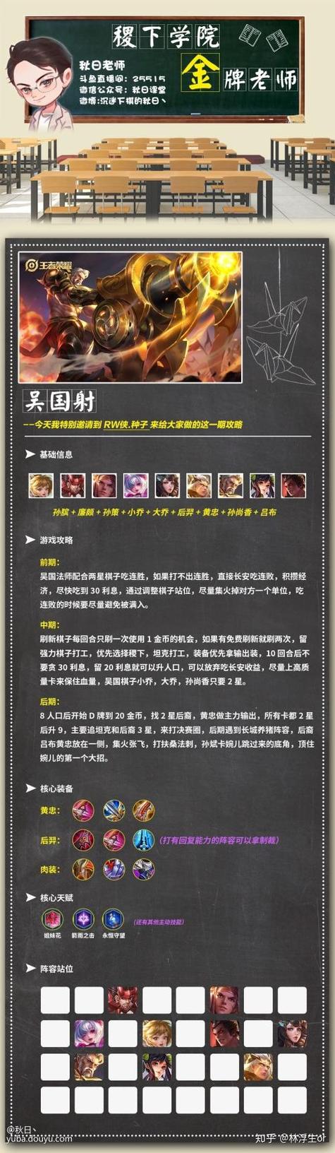 王者模拟战S1赛季,解锁十全十美成就的秘籍