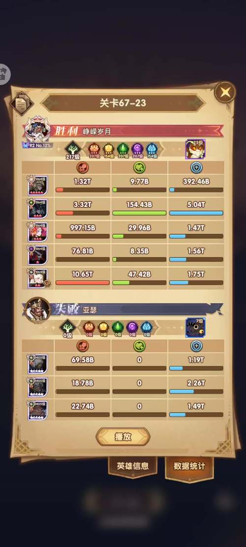 剑与远征蝮蛇沼地打法技巧与通关攻略的深度解析