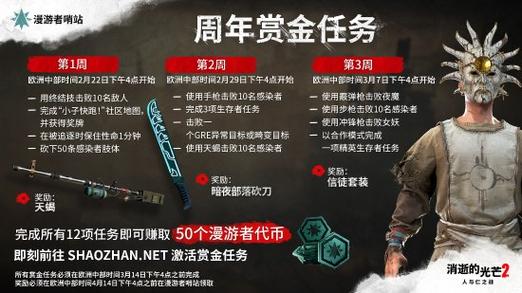 重装上阵武器大全,武器使用方法详解及其演变史