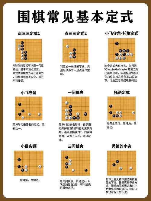 指尖自走棋势力羁绊全攻略，底层逻辑+操作映射深度解析