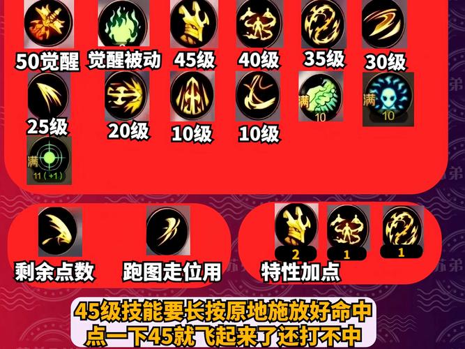 DNF剑豪CP符文选择全攻略,打造极致输出